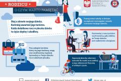 Rodzicu
