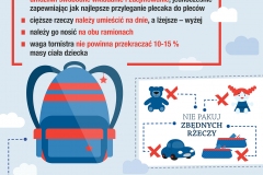 tornistry-nie-musza-byc-ciezkie